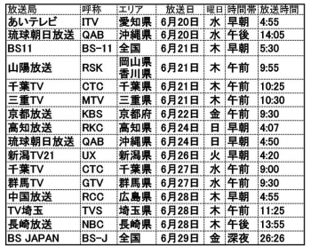 皇潤極6月後半放送スケジュールweb編集