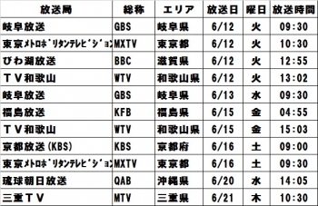 皇潤極み